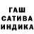 ГАШ индика сатива Lab Net
